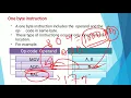 Word Size of 8085 1-byte 2-byte 3 - byte instructions 4th sem
