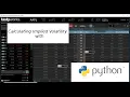 Calculating Implied Volatility from an Option Price Using Python