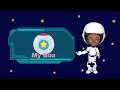 Variables - The Lab Basic Programming Learning Series