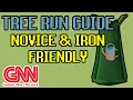 2025 TREE FARMING GUIDE