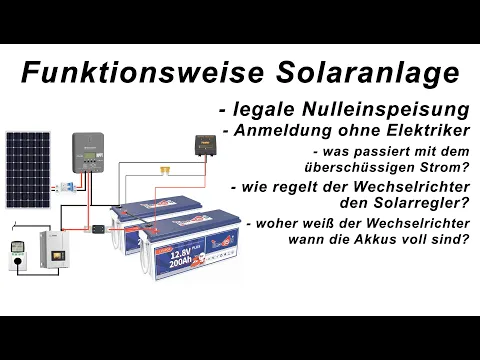 Download MP3 ☀️ DIY Solaranlage mit legaler Nulleinspeisung - Funktionsweise und Erklärung | michaswerkstatt