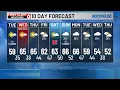 Jade s 10 Day Forecast