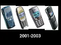 Download Lagu Nokia Startup Sound History