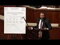 Rep Al Green Introduces H R 8411 Giving a 15 Pay Raise to TSA Employees