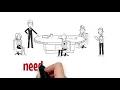 Teamworx Consulting
