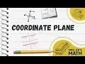Coordinate Plane Basics Plotting Points Made Easy