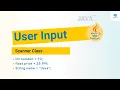 Java User Input Tutorial Scanner Class Java Tutorial for Beginners Urdu