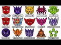 All 22 Factions in Transformers Explained