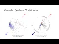 Vis-SPLIT Interactive Hierarchical Modeling for mRNA Expression Classification VIS 2023