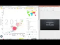 Gapminder Project