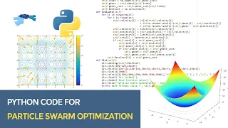 Python Code for Particle Swarm Optimization Sphere function