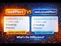 useEffect vs useLayoutEffect React Hooks