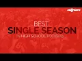 Best Single Season in High School Football