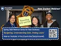 Budgeting Understanding Debt Finding Loans with Financial Literacy