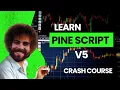 Supercharge your trading skills with Pine Script V5 Crash Course 2023