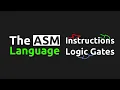 Instructions and logic gates - 0x06 ASM 2023