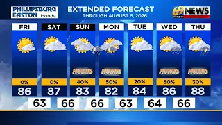 69 News afternoon NETCAST for 26