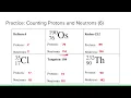 Honors Chemistry - Lesson 5 2