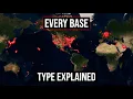 Every US Military Base Type Explained
