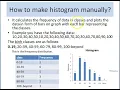 Kaggle Making Histograms in Python