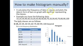 Kaggle Making Histograms in Python