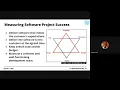 Module 3 2 Software Project Management Fundamentals of Software Engineering 2026