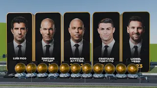 Every Ballon d'Or Winners From 1956-2026