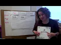Sorting Words by Syllable Patterns - Language Arts Word Study Grades 3