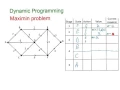 AQA D2 Dynamic Programming Maximin
