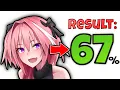 I took a FEMBOY Test On Stream gone S xual