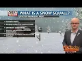 ND Today Weather Update 2025 Very strong winds and blizzard conditions possible