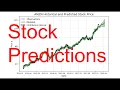 Data Science Interview Question Stock Price Prediction and Random Walk Hypothesis Episode 5