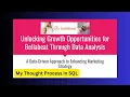 SQL Thought Process Bellabeat Data Analysis Case Study Explained Step-by-Step
