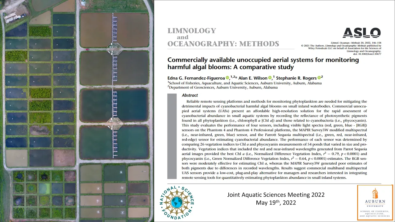 Best drone for monitoring harmful algal blooms