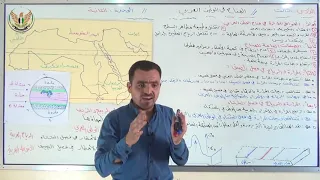 الثالث الإعدادي الجغرافيا المناخ في الوطن العربي 