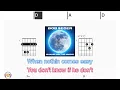 Bob Seger - Shame On The Moon | Scrolling Guitar Chords & Lyrics