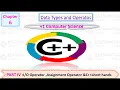 Chapter 6 Data Types and Operators PART IV