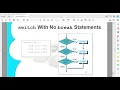 Topic 4 Selection Control Structure switch case