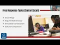 Understanding the New AP Spanish Language Exam