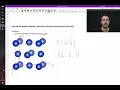 Miller indices