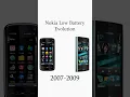 Nokia Low Battery Evolution