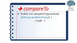 compareToIgnoreCase method in string class in java HINDI