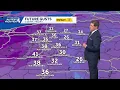 Pittsburgh Forecast March 13