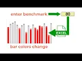 Automatically change Bar Chart COLORS based on a condition - Excel tutorial