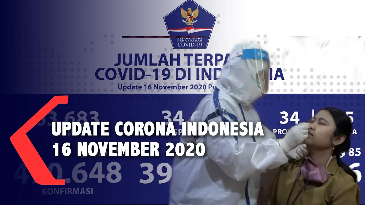 CORONA HANYA SEBUAH KEBOHONGAN KONSPIRASI ⁉️ (Tonton sebelum video ini ter take down). 