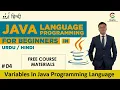 Variables In Java Programming Language Intellij Idea JAVA Programming Hindi Urdu