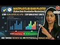 Matplotlib Bar Plot Data Visualization in Python