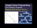 INTEGER LINEAR PROGRAMMING ILP Branch and Bound Method