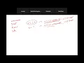 Selenium with Java Training - Class 25