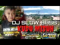 Download Lagu DJ SLOW KUDU MISUH //BY BAJOEX PRODUCTION FEAT AGAS TOYING OFFICIAL